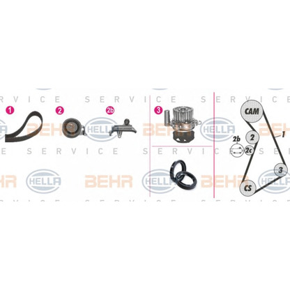 Photo Water Pump & Timing Belt Kit BEHR HELLA SERVICE 8MP376809811