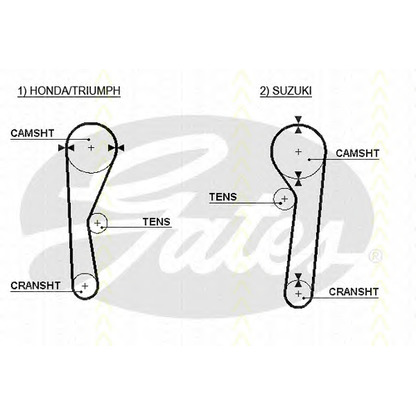 Foto Cinghia dentata TRISCAN 86455019