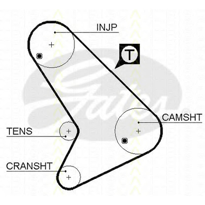 Photo Timing Belt TRISCAN 86455064