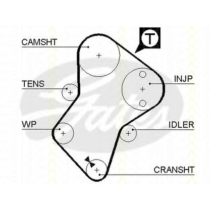 Photo Timing Belt Kit TRISCAN 864710002