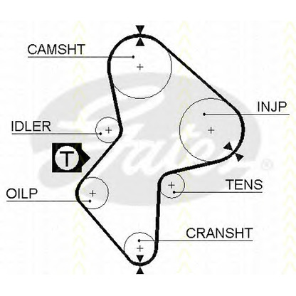 Photo Timing Belt Kit TRISCAN 864710030