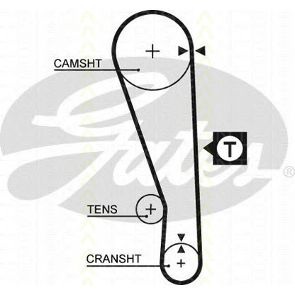 Photo Timing Belt Kit TRISCAN 864710062