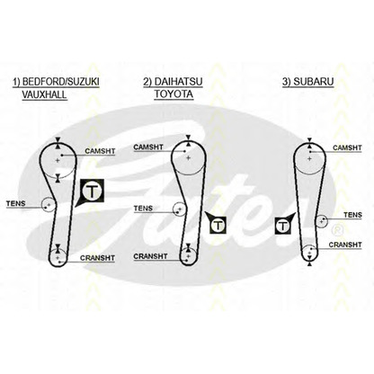 Photo Timing Belt Kit TRISCAN 864713002