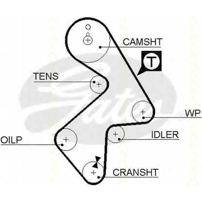 Photo Timing Belt Kit TRISCAN 864713008