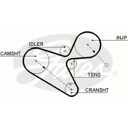 Фото Комплект ремня ГРМ TRISCAN 864724018