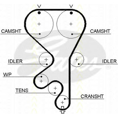 Photo Timing Belt Kit TRISCAN 864724025