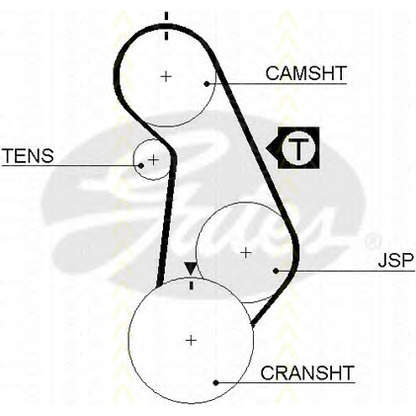 Photo Timing Belt Kit TRISCAN 864729015