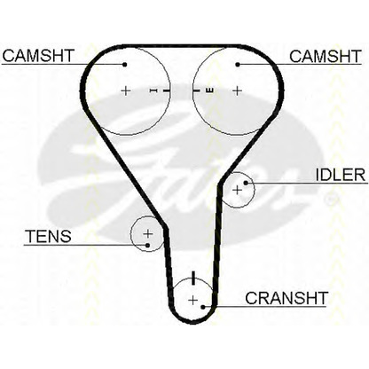 Foto Juego de correas dentadas TRISCAN 864750005