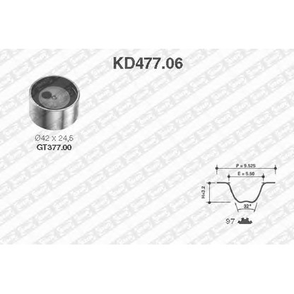 Foto Juego de correas dentadas SNR KD47706