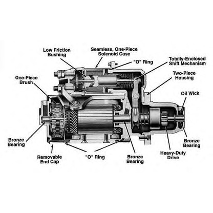 Foto Motor de arranque DELCO REMY 1993723