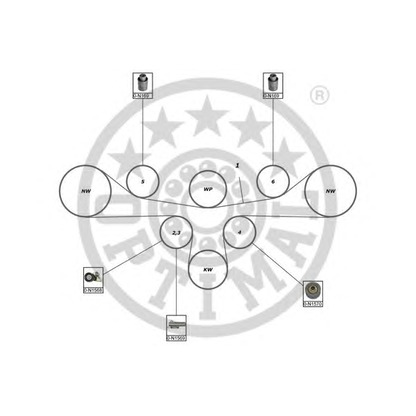 Photo Kit de distribution OPTIMAL SK1688