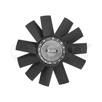 Photo Fan, radiator MEYLE 1002320002