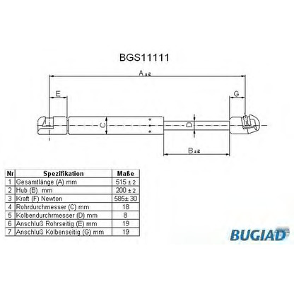 Foto  BUGIAD BGS11111