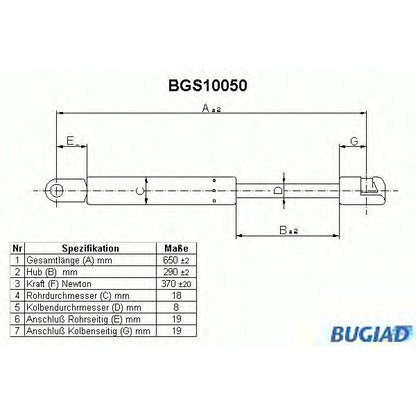 Foto Muelle neumático, maletero/compartimento de carga BUGIAD BGS10050