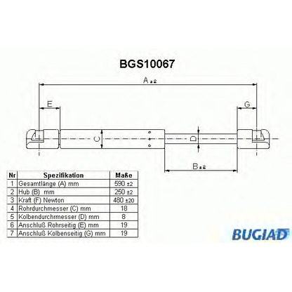 Фото Газовая пружина, крышка багажник BUGIAD BGS10067