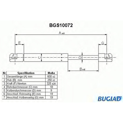 Foto Gasfeder, Koffer-/Laderaum BUGIAD BGS10072