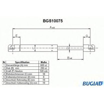 Foto Gasfeder, Koffer-/Laderaum BUGIAD BGS10075