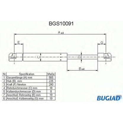 Фото Газовая пружина, крышка багажник BUGIAD BGS10091