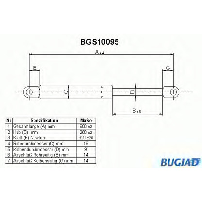 Foto Muelle neumático, maletero/compartimento de carga BUGIAD BGS10095