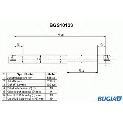 Фото Газовая пружина, крышка багажник BUGIAD BGS10123