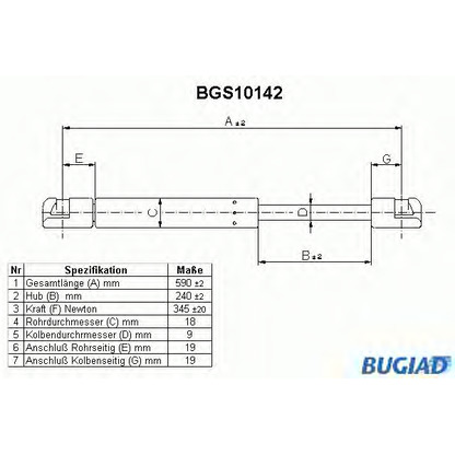 Photo Gas Spring, boot-/cargo area BUGIAD BGS10142