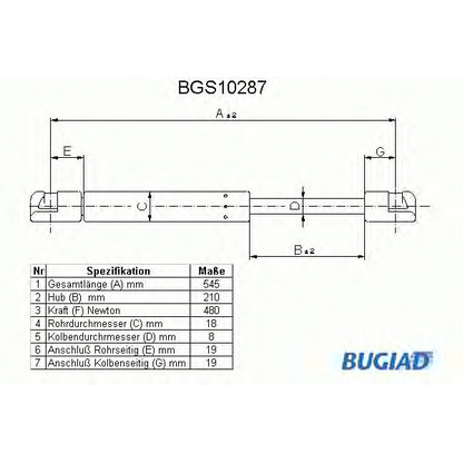 Foto Gasfeder, Koffer-/Laderaum BUGIAD BGS10287