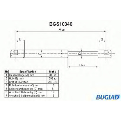 Photo Gas Spring, boot-/cargo area BUGIAD BGS10340