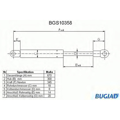 Фото Газовая пружина, крышка багажник BUGIAD BGS10358