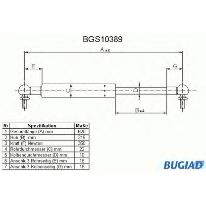 Photo Gas Spring, boot-/cargo area BUGIAD BGS10389