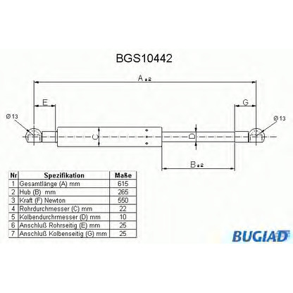 Фото Газовая пружина, крышка багажник BUGIAD BGS10442