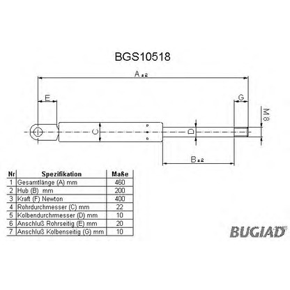 Photo Gas Spring, boot-/cargo area BUGIAD BGS10518