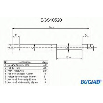 Foto Gasfeder, Koffer-/Laderaum BUGIAD BGS10520