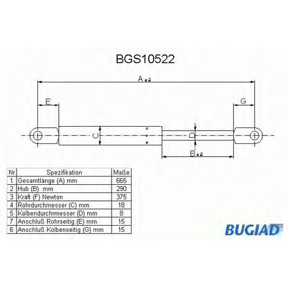 Photo Gas Spring, bonnet BUGIAD BGS10522