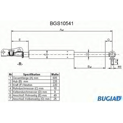 Foto Gasfeder, Koffer-/Laderaum BUGIAD BGS10541