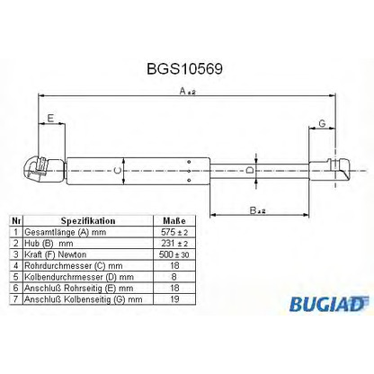 Zdjęcie Sprężyna gazowa, pokrywa bagażnika BUGIAD BGS10569