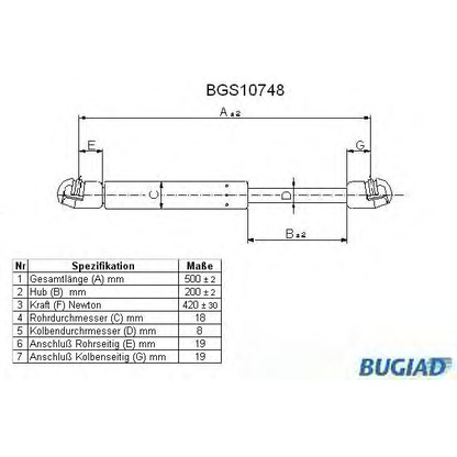 Фото Газовая пружина, крышка багажник BUGIAD BGS10748