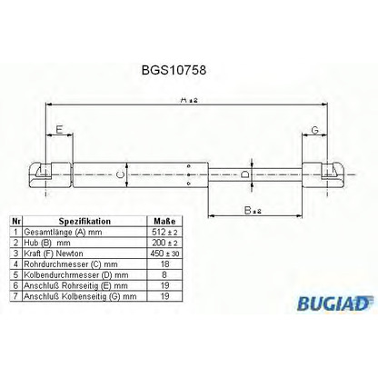 Фото Газовая пружина, крышка багажник BUGIAD BGS10758