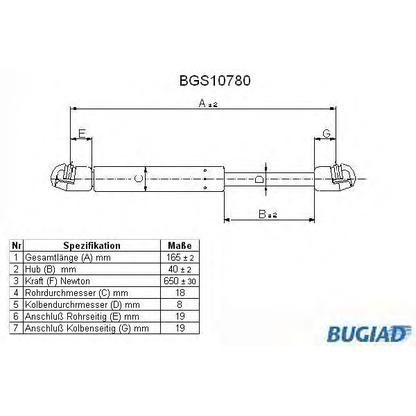 Photo Gas Spring, boot-/cargo area BUGIAD BGS10780