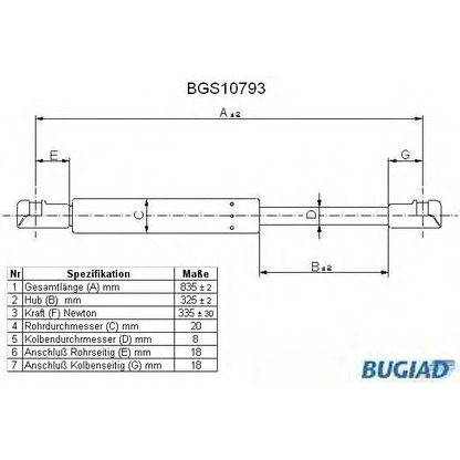 Photo Gas Spring, boot-/cargo area BUGIAD BGS10793