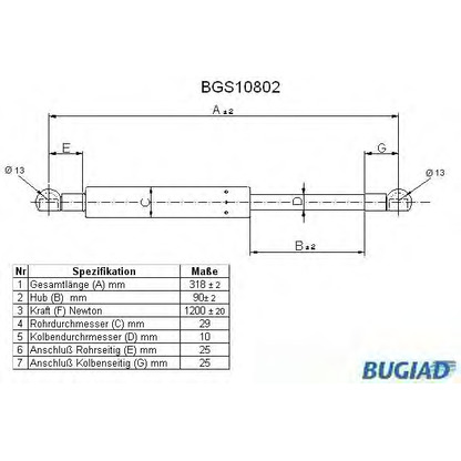 Foto Gasfeder, Koffer-/Laderaum BUGIAD BGS10802