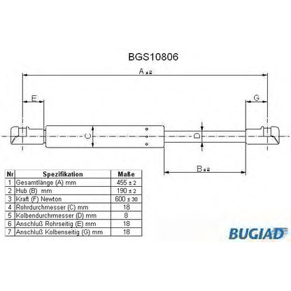 Фото Газовая пружина, крышка багажник BUGIAD BGS10806