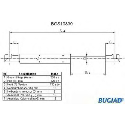 Фото Газовая пружина, крышка багажник BUGIAD BGS10830