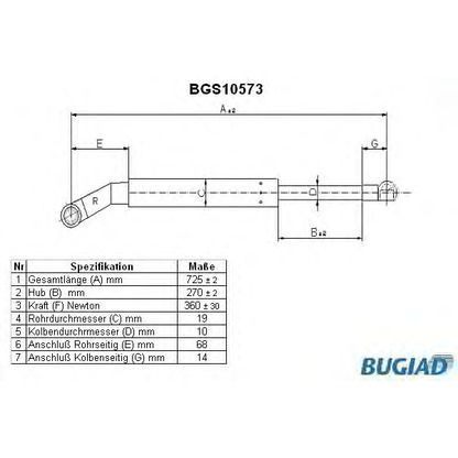 Photo Gas Spring, boot-/cargo area BUGIAD BGS10573