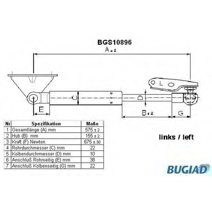 Photo Gas Spring, boot-/cargo area BUGIAD BGS10896