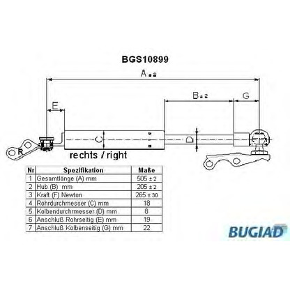 Photo Gas Spring, boot-/cargo area BUGIAD BGS10899