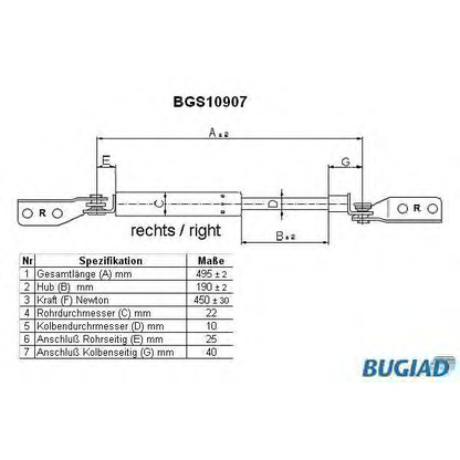 Фото Газовая пружина, крышка багажник BUGIAD BGS10907