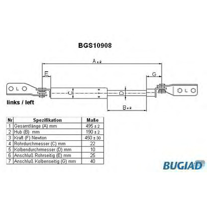 Foto Gasfeder, Koffer-/Laderaum BUGIAD BGS10908