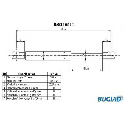 Foto Gasfeder, Koffer-/Laderaum BUGIAD BGS10914