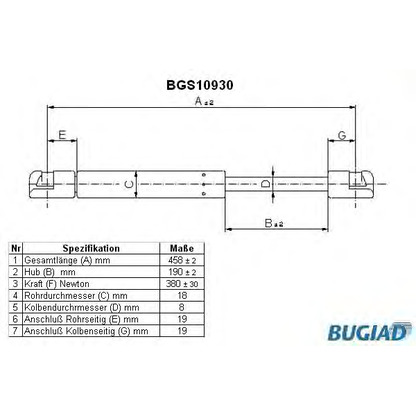 Photo Gas Spring, boot-/cargo area BUGIAD BGS10930