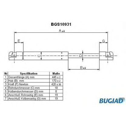 Photo Gas Spring, boot-/cargo area BUGIAD BGS10931